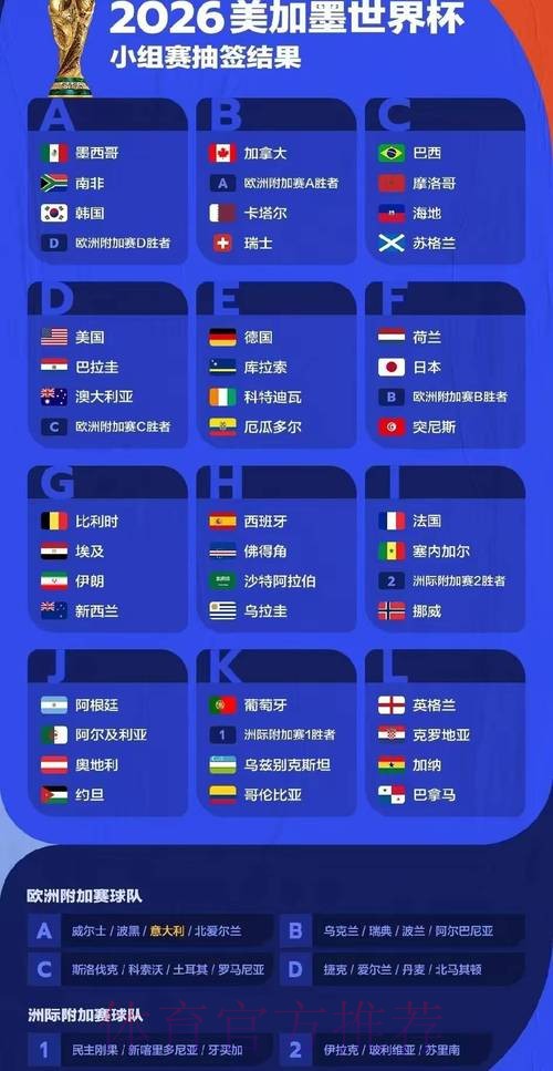 世界杯比赛结果入口 世界杯比赛结果入口