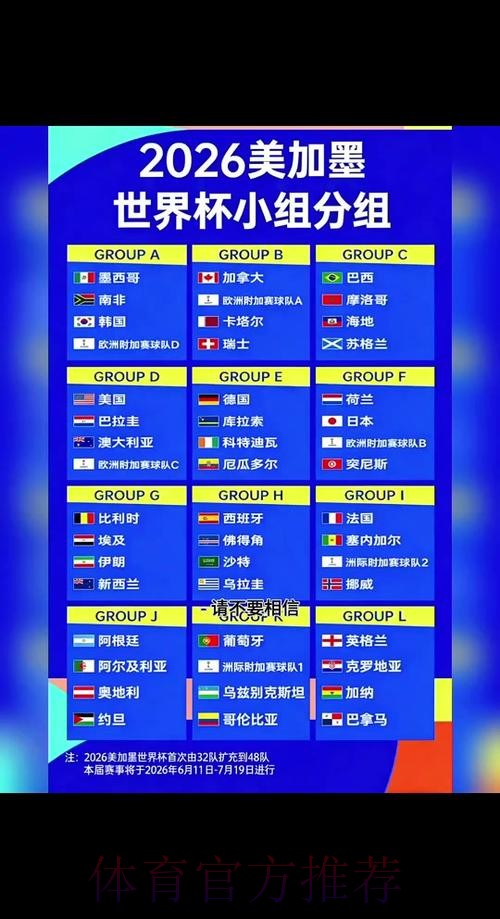 2026世界杯实时比分一览 2026世界杯实时比分一览