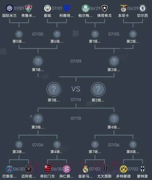 世界杯阵容分析高清 世界杯阵容分析高清