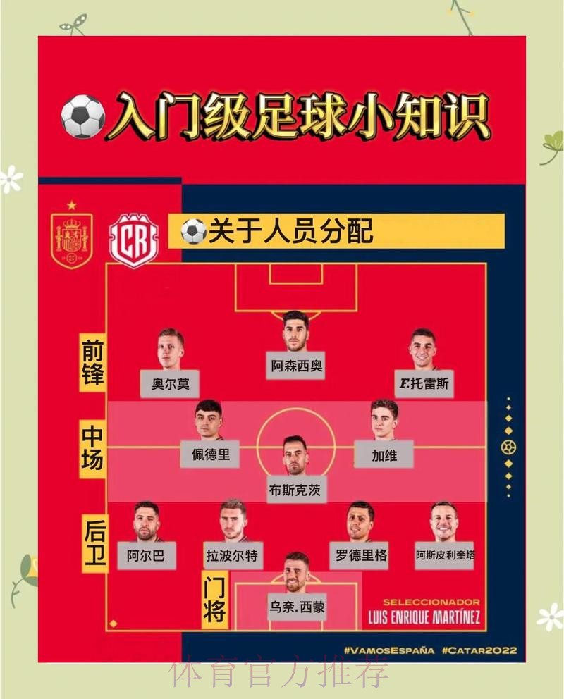 世界杯下注法：从入门到精通