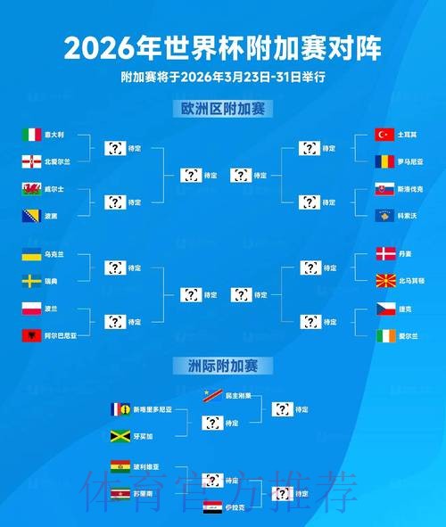 2026世界杯赛前数据的策略性分析 2026世界杯赛前数据的策略性分析