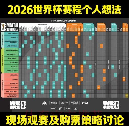 2026世界杯赛前数据的策略性分析 2026世界杯赛前数据的策略性分析